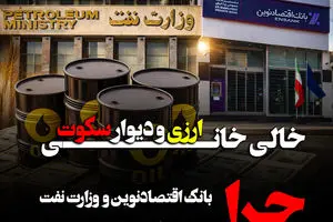 خالی‌خوانی ارزی و دیوار سکوت؛ چرا بانک اقتصاد نوین و وزارت نفت از پاسخگویی فرار می کنند؟ 