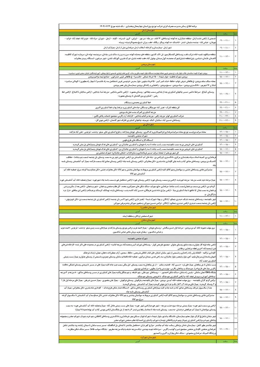 برنامه قطعی برق چهارمحال‌ و بختیاری‌ یکشنبه ۲۳ شهریور + جدول