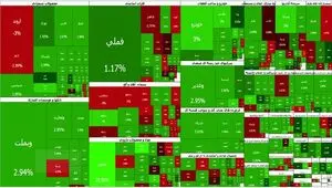 بورس دوباره صعودی شد