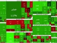 بورس دوباره صعودی شد