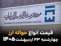 قیمت دلار آمریکا امروز چهارشنبه ۲۳ اردیبهشت ماه ۱۴۰۵ + جدول قیمت حواله ارزی