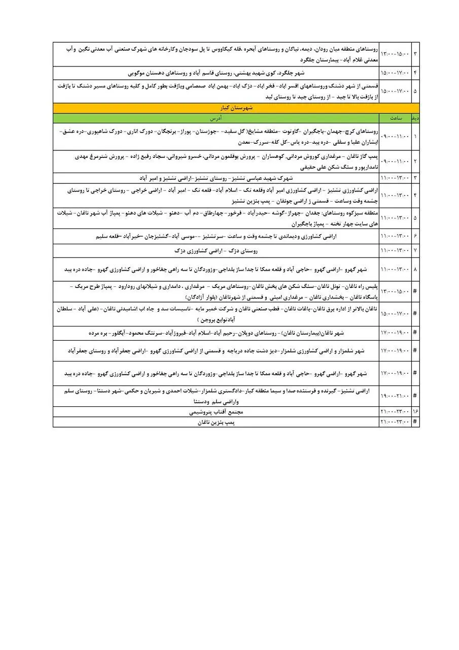برنامه قطعی برق چهارمحال‌ و بختیاری‌ دوشنبه ۱۰ شهریور + جدول