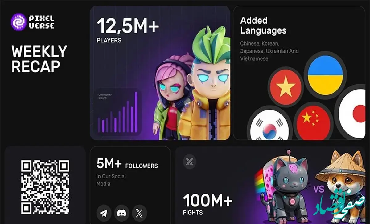 کارت های روزانه پیکسل ورس(تپ) امروز ۲۹ تیر ۱۴۰۳ جمعه