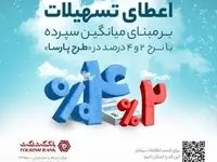 جشنواره قرعه کشی حساب های قرض الحسنه بانک گردشگری برگزار می شود

