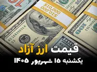 اینفوگرافی | قیمت ارز آزاد امروز یکشنبه ۱۵ شهریور، دلار و یورو گران شدند