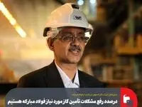 درصدد رفع مشکلات تأمین گاز مورد نیاز فولاد مبارکه هستیم