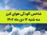 شاخص آلودگی هوای البرز امروز سه شنبه ۱۲ دی ماه ۱۴۰۲ + کیفیت هوای البرز امروز به تفکیک مناطق