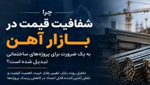 چرا شفافیت قیمت در بازار آهن به یک ضرورت برای پروژه‌های ساختمانی تبدیل شده است؟