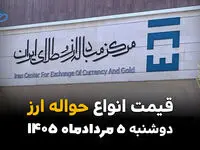 قیمت ارز حواله‌ای امروز دوشنبه ۵ مرداد ۱۴۰۵ | نرخ حواله دلار و یورو افزایش یافت