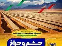 چشم و چراغ تولید/چشم ایران روشن