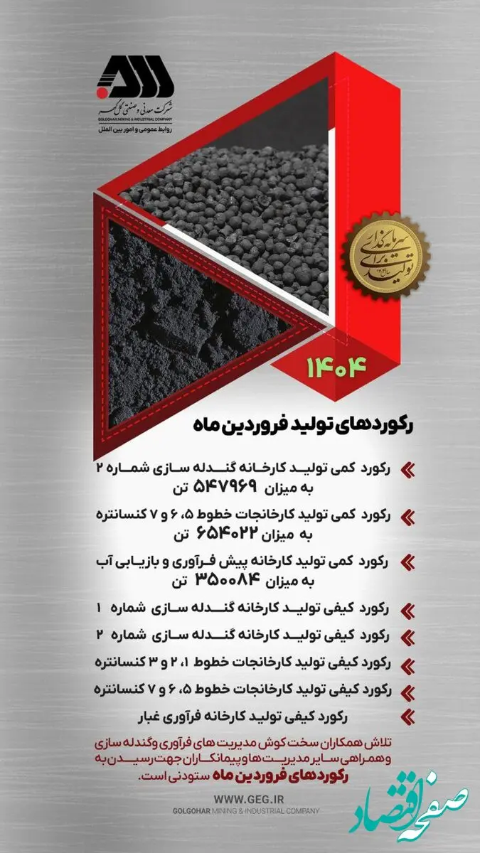 رکوردهای تولید فروردین ماه در گل گهر