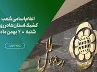 اعلام اسامی شعب کشیک استانها در روز شنبه ۲۰ بهمن‌ماه