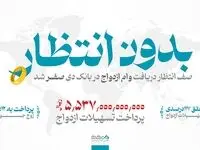 در بانک دی بدون صف انتظار وام ازدواج دریافت کنید