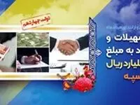 پرداخت تسهیلات و انعقاد قراردادبه مبلغ 343 هزار میلیارد ریال توسط بانک سپه