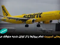 هواپیمایی اسپریت تمام پروازها را از اوایل شنبه متوقف می‌کند