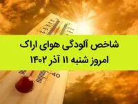 شاخص آلودگی هوای اراک امروز شنبه ۱۱ آذر ۱۴۰۲