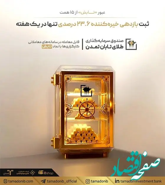 عبور «تابش» از ۱۵ همت؛ ثبت بازدهی خیره‌کننده ۲۳.۶ درصدی تنها در یک هفته