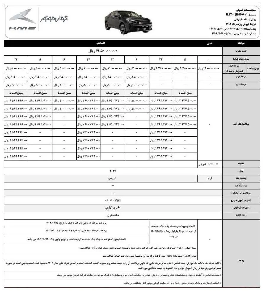 آغاز فروش اقساطی خودرو جک J7 برقی