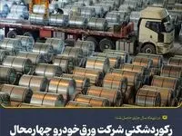 رکوردشکنی شرکت ورق‌خودرو چهارمحال و بختیاری در حمل و فروش محصول