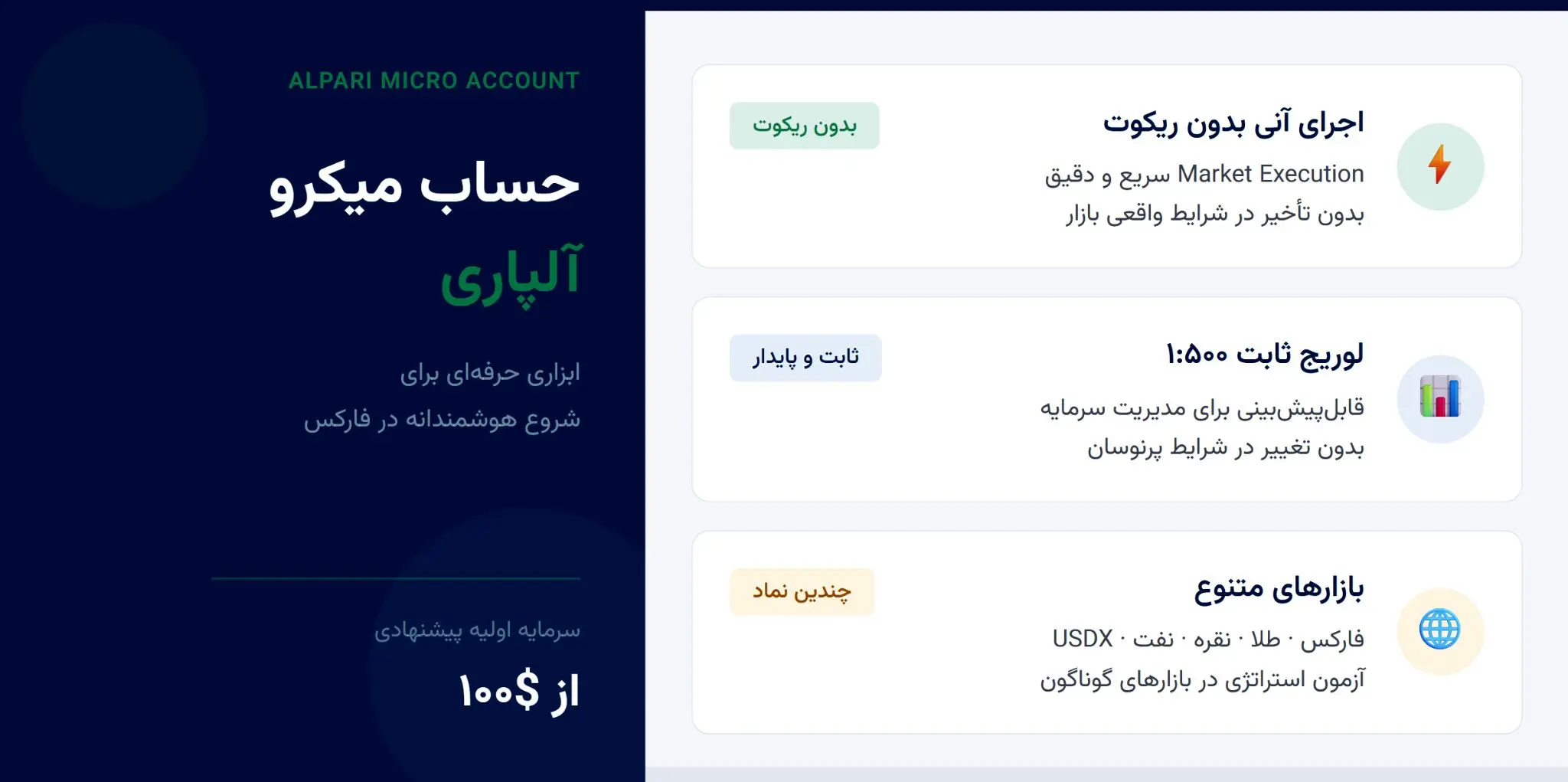 حساب میکرو آلپاری