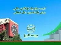 بیمه البرز در عالی ترین سطح توانگری مالی قرار گرفت