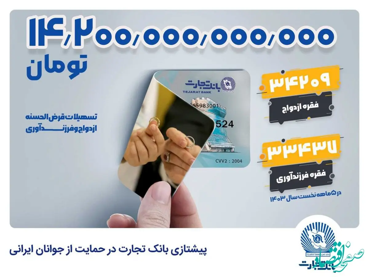 پیشتازی بانک تجارت در حمایت از جوانان ایرانی با تسهیلات ۱۴٫۲ همتی ازدواج و فرزندآوری