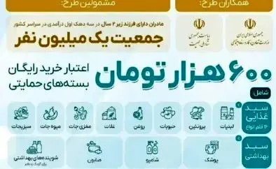 از مبلغ یارانه‌ مضاعف اردیبهشت برای مادران تا جزئیات اجرای طرح یسنا در اردیبهشت ۱۴۰۳