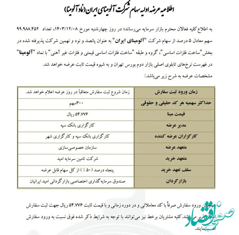 عرضه اولیه آلومینا چهارشنبه در بورس/ جزییات و میزان نقدینگی مورد نیاز عرضه اولیه آلومینا