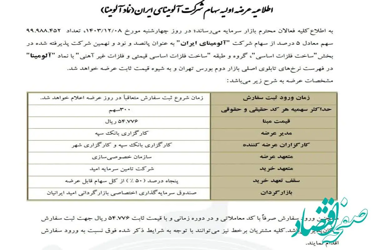 عرضه اولیه آلومینا چهارشنبه در بورس/ جزییات و میزان نقدینگی مورد نیاز عرضه اولیه آلومینا