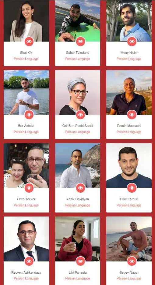 هویت ۸۰ افسر ارشد «میز ایران» واحد فوق‌محرمانه ۸۲۰۰ اسرائیل فاش شد