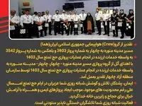 تقدیر از کرو(Crew) هواپیمایی جمهوری اسلامی ایران(هما) مسیر مدینه منوره به چابهار به شماره پرواز 3603 و بلعکس به شماره پرواز 3542