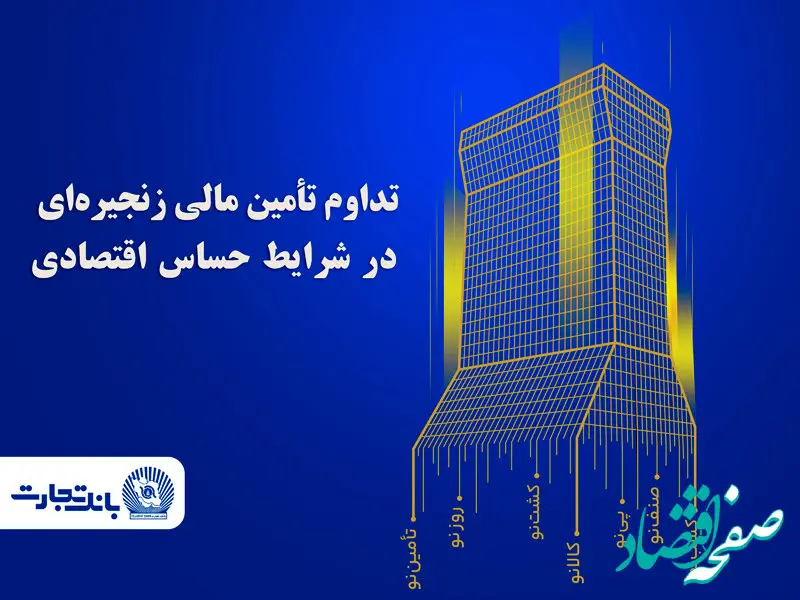 تسویه ۶۶ هزار میلیارد ریالی برات‌های الکترونیک در بانک تجارت طی روزهای اخیر