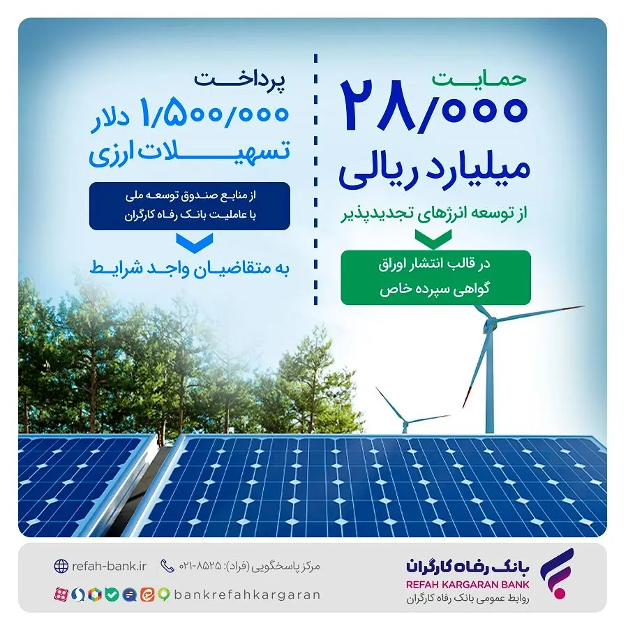 حمایت 28.000 میلیارد ریالی بانک رفاه کارگران از توسعه انرژی‌‌های تجدیدپذیر در سال جاری