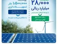 حمایت 28.000 میلیارد ریالی بانک رفاه کارگران از توسعه انرژی‌‌های تجدیدپذیر در سال جاری