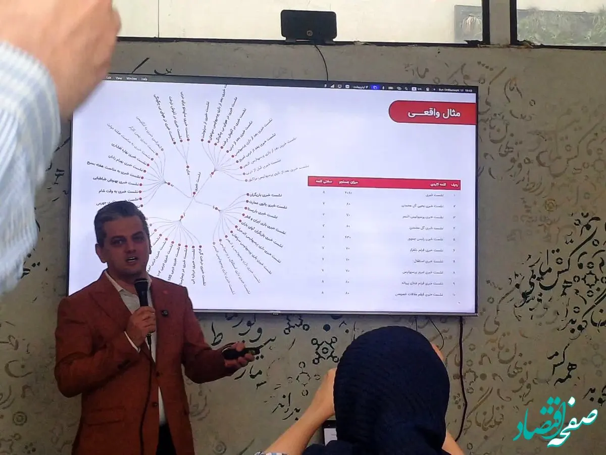 رونمایی از «دیجی‌کالا ریسرچ»؛ ابزار هوشمند تحلیل کلیدواژه‌ ایرانی بر پایه داده‌های واقعی کاربران