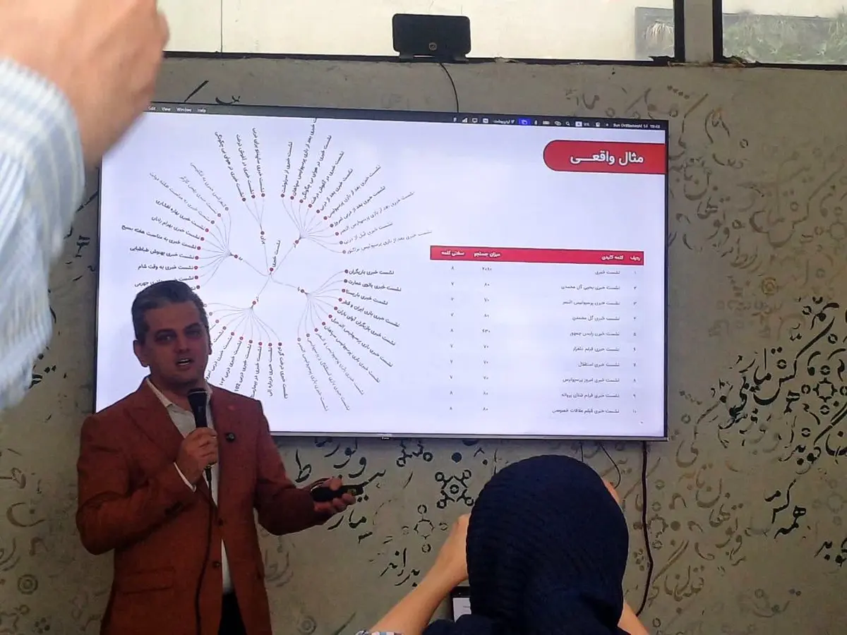 رونمایی از «دیجی‌کالا ریسرچ»؛ ابزار هوشمند تحلیل کلیدواژه‌ ایرانی بر پایه داده‌های واقعی کاربران
