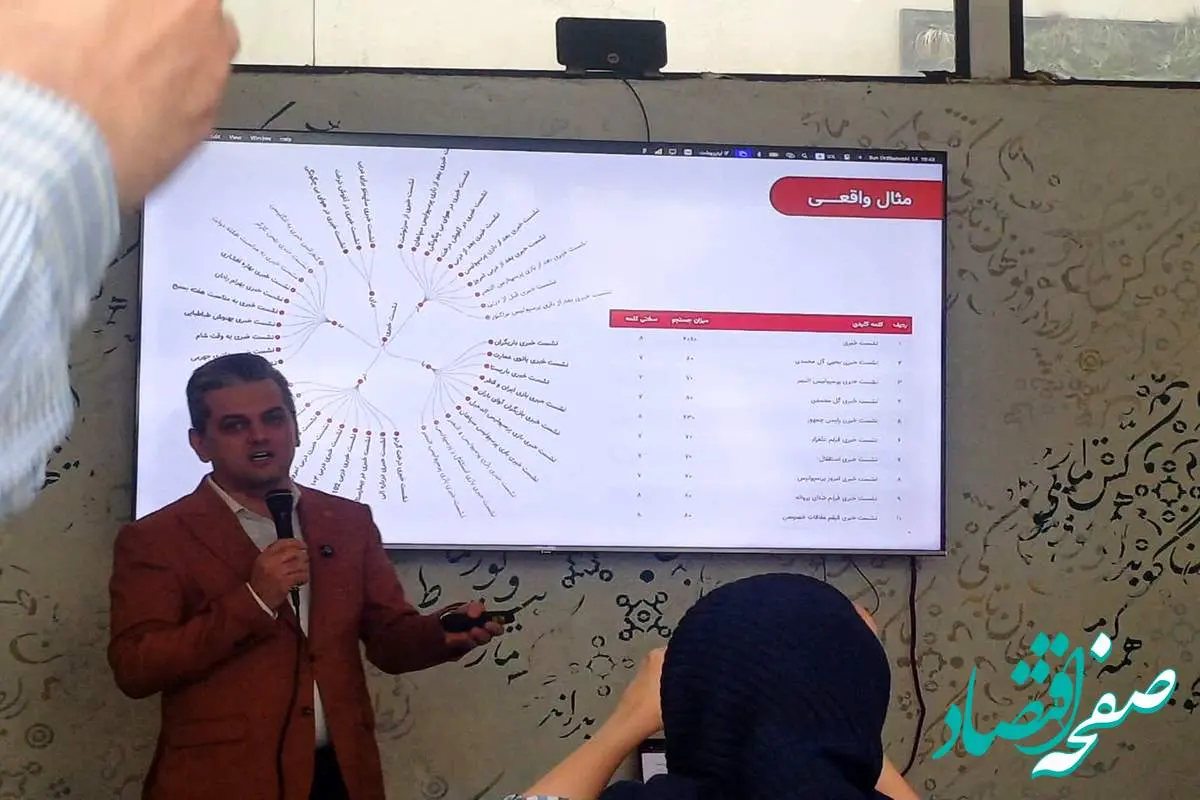رونمایی از «دیجیکالا ریسرچ»؛ ابزار هوشمند تحلیل کلیدواژه ایرانی بر پایه دادههای واقعی کاربران