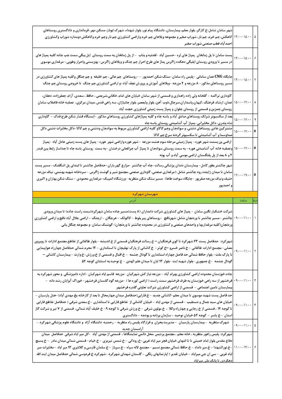 برنامه قطعی برق چهارمحال و بختیاری دوشنبه ۱۰ شهریور + جدول