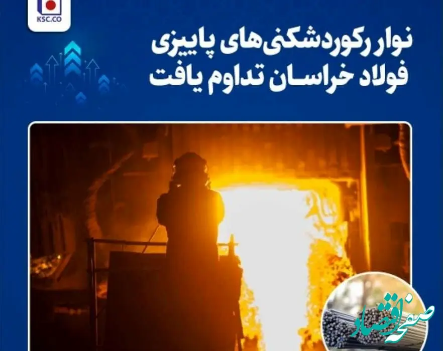«شرکت مجتمع فولاد خراسان»، دومین ماه پاییز را هم با رکورد شکنی در تولید به پایان برد