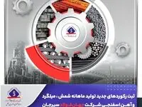 ثبت رکوردهای جدید تولید ماهانه شمش ، میلگرد و آهن اسفنجی شرکت جهان‌فولاد سیرجان