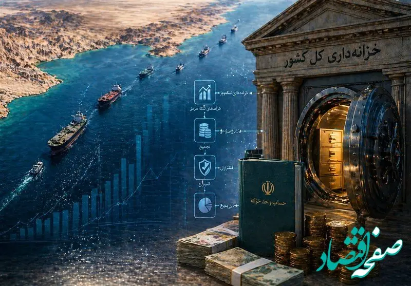 واریز عوارض تنگه هرمز به حساب واحد خزانه؛ گامی از درآمد پراکنده به حکمرانی مالی متمرکز