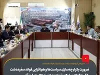 ضرورت یکپارچه‌سازی سیاست‌ها و هم‌افزایی فولاد سفیددشت با گروه فولاد مبارکه و توجه به هزینه‌های حمل‌ونقل