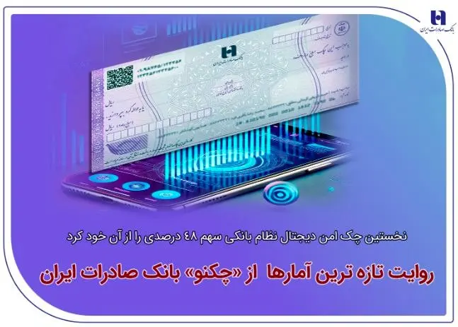 نخستین چک امن دیجیتال نظام بانکی سهم ۴۸ درصدی را از آن خود کرد/ روایت تازهترین آمارها از«چکنو» بانک صادرات ایران