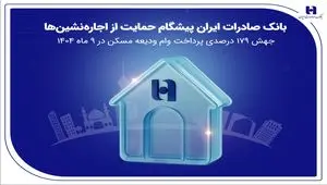 بانک صادرات ایران پیشگام حمایت از اجاره‌نشین‌ها؛ جهش ۱۷۹ درصدی پرداخت وام ودیعه مسکن در ۹ ماه 1404