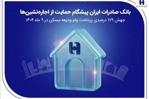 بانک صادرات ایران پیشگام حمایت از اجاره‌نشین‌ها؛ جهش ۱۷۹ درصدی پرداخت وام ودیعه مسکن در ۹ ماه 1404