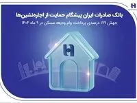 بانک صادرات ایران پیشگام حمایت از اجاره‌نشین‌ها؛ جهش ۱۷۹ درصدی پرداخت وام ودیعه مسکن در ۹ ماه 1404