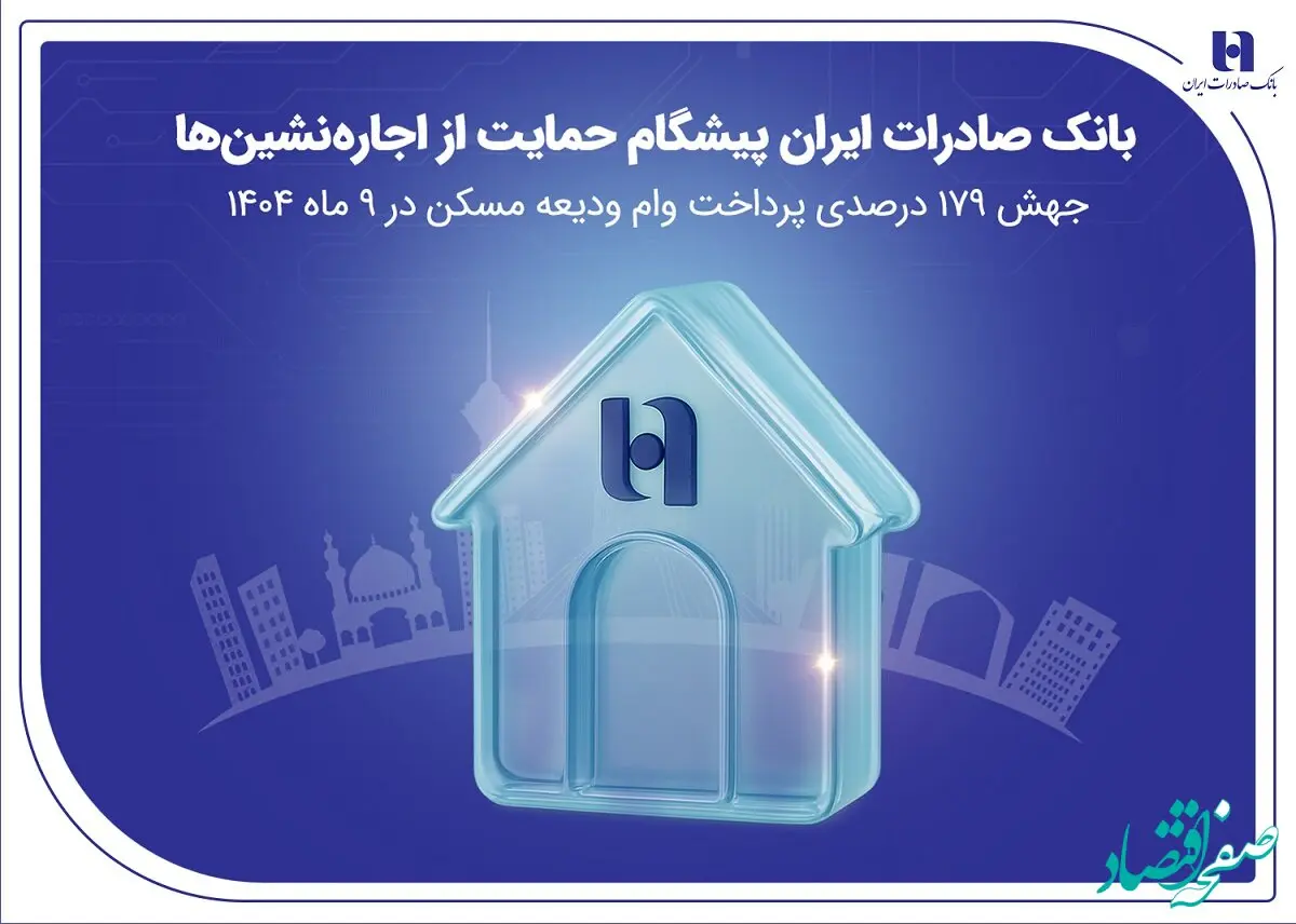 بانک صادرات ایران پیشگام حمایت از اجاره‌نشین‌ها؛ جهش ۱۷۹ درصدی پرداخت وام ودیعه مسکن در ۹ ماه 1404