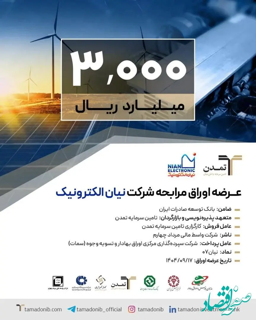 پذیره‌نویسی ۳ هزار میلیارد ریالی اوراق مرابحه «نیان» توسط تامین سرمایه تمدن