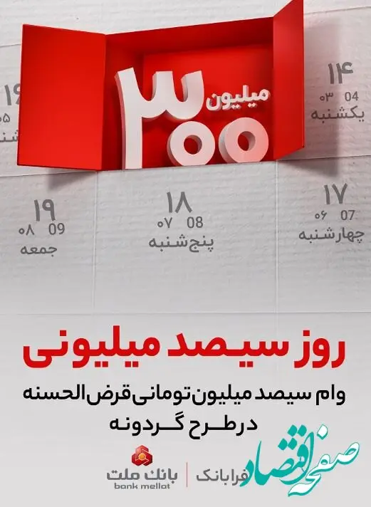 برندگان چهاردهمین دوره قرعه کشی طرح گردونه بانک ملت مشخص شدند