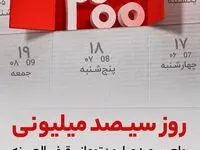 برندگان چهاردهمین دوره قرعه کشی طرح گردونه بانک ملت مشخص شدند